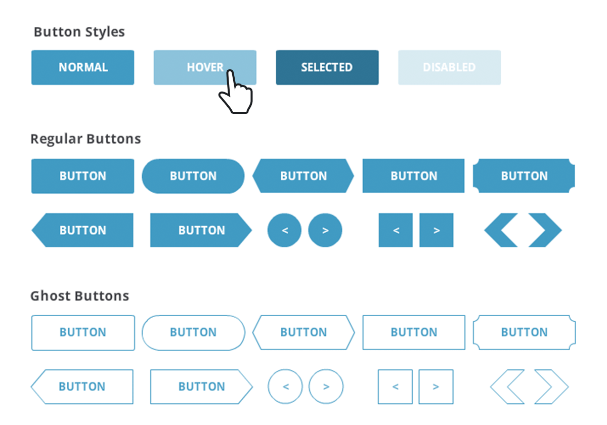 Visual Logic E-Learning Game by Montse